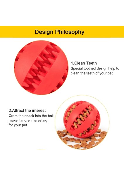 Turuncu Tarzı S-5cm Köpek Dişi Temiz Top Yumuşak Pet Köpek Oyuncak Interaktif Lastik Toplar Köpek Çiğneme Oyuncakları Top Maması Ekstra Sert Lastik Top Köpek (Yurt Dışından)