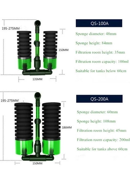 QS-100 Stili 1 Ünite Bio Sünger Akvaryum Filtresi Yetiştiriciliği Fry Betta Karides Nano Balık Tankı Akvaryum Ptsp (Yurt Dışından) fırsatları