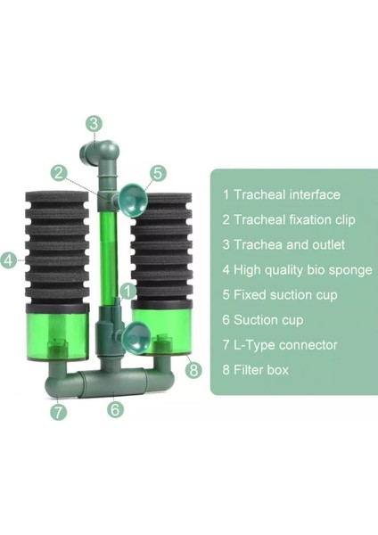 QS-100 Stili 1 Ünite Bio Sünger Akvaryum Filtresi Yetiştiriciliği Fry Betta Karides Nano Balık Tankı Akvaryum Ptsp (Yurt Dışından) indirimleri