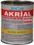 Akrial Su Bazlı İç ve Dış Cephe Şeffaf Vernik 2 kg 1