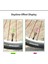 2 Adet Sarı Işık Stili 2 Adet Sıcak LED Neon Işık Valfi Kök Cap Bisiklet Bisiklet Araba Motosiklet Tekerlek Lastik Lambası Vana Lastik Işık Bisiklet Aksesuarları Br (Yurt Dışından) 4