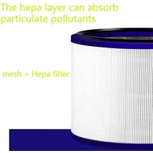 Remedy Dyson Pure Sıcak+Soğuk Bağlantı Arıtma Cihazı HP02 HP03 Için Hava Temizleme Filtresi (Yurt Dışından)