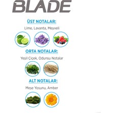 Blade Cool Fresh Edt Erkek Parfüm 70 ml