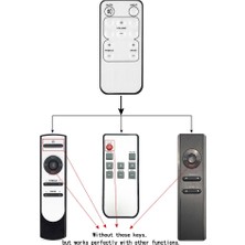 Archive Microlab R7121/RA093/RC071/R7102 Solo 6c 7c 8c 9c Ses Hoparlörü Sistemi Kiti Için Evrensel Uzaktan Kumanda Denetleyicisi (Yurt Dışından)