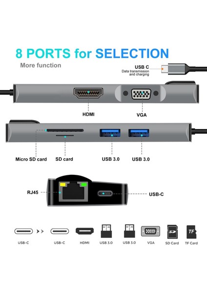 FC09 Macbook Uyumlu Type-C To 4K 1080P Hd HDMI 1000 Mbps Gigabit Ethernet RJ45 Pd Sd Kart 2* USB 3.0 VGA 8ın1 Çevirici Hub Adaptör