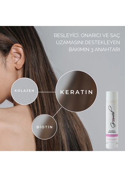 Kolajen Biotin Şampuan 300 ML