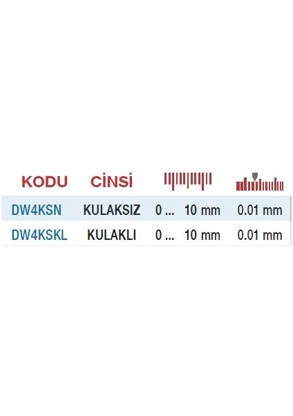 Dwmeasuring DW4KSN Komparatör Saati Kulaksız