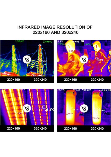 Termal Kamera, Kızılötesi Kamera 320 x 240 Ir Çözünürlüklü fiyatları