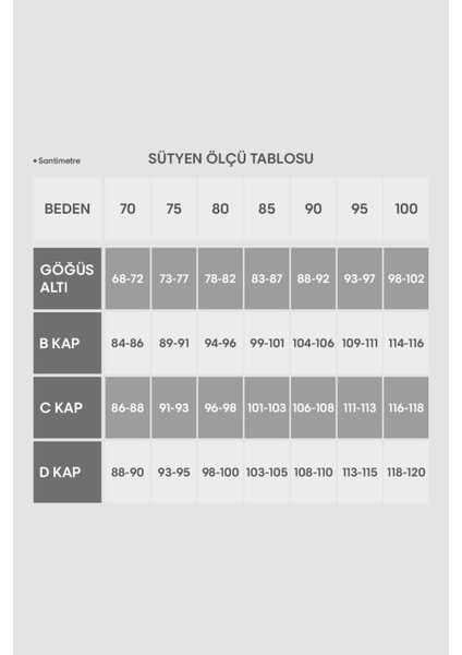 Kırmızı 4840 Cenova Soft Push Up Dolgulu Dantelli Sütyen ve Yüksek Bel Külot Iç Çamaşır Takımı