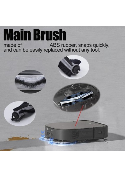 Silindir Yan Fırça Paspas Hepa Filtre Toz Torbası Ecovacs Deebot X2 Omni / X2 / X2 Pro / X2 Pro Plus Parçaları Aksesuarları (Yurt Dışından)