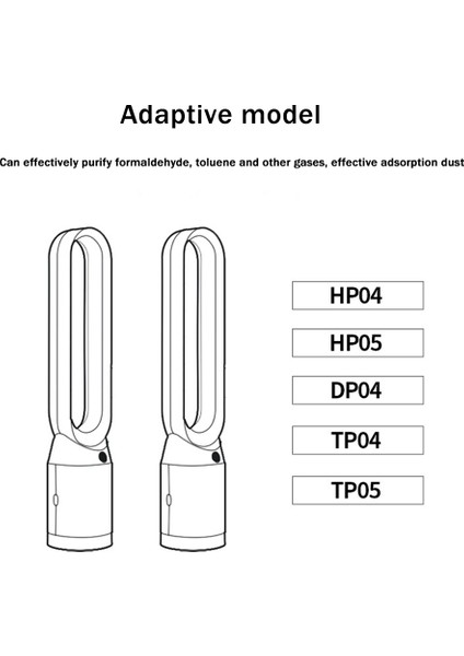 Dyson HP04 HP05 Için Aktif Karbon Filtre Ekranı + Hepa Filtre Ekranı (Yurt Dışından)