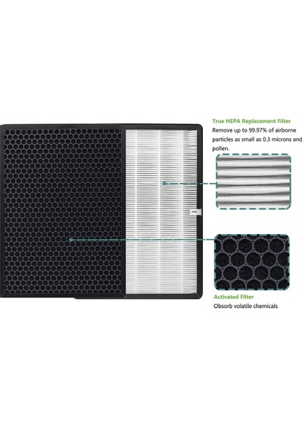 Taotronics TT-AP003 Hava Temizleme Cihazları H13 Hepa ve Filtre Için 2pcs Filtre (Yurt Dışından)