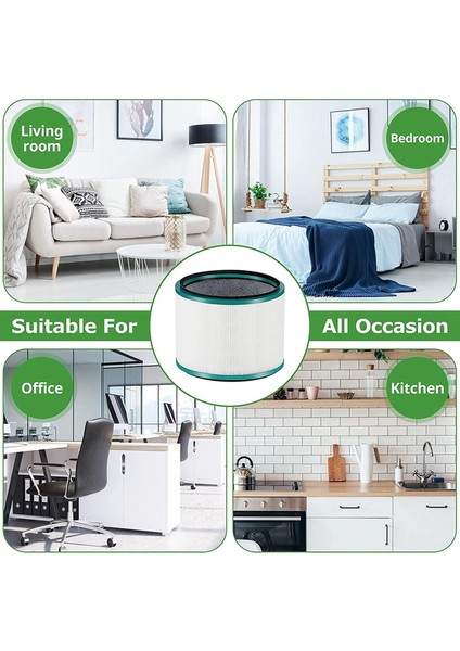 Dyson Pure Hot+Cool Link HP00/HP01 Hava Temizleme Cihazı Için 2 Adet Hepa Filtre (Yurt Dışından) modelleri