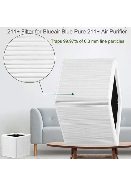 Blueair Blue Pure 211+, Partikül ve Aktif Karbon Filtresi Için (Yurt Dışından)