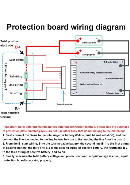 7s 24V 15A Koruma Levhası Li-Ion Lityum Pil Bms Pcb Koruma Levhası E-Bisiklet Elektrikli Motosiklet Için (Yurt Dışından)
