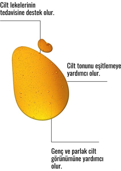 Aydınlatıcı Cilt Tonu Eşitleyici Mikrokapsül C Vitamin Bombası Serum 30 ml