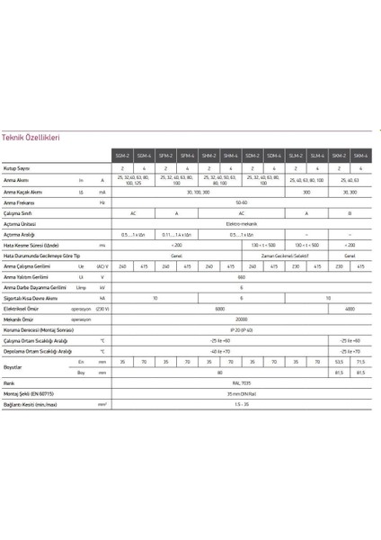SHM2063030 2X63A 30MA Kaçak Akım Rölesi fiyatları