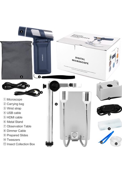 Lınkmıcro LM203S 4 Inc HDMI Dijital Mikroskop