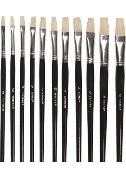 Yağlı Boya Fırçası No: 8 BR-514 12'li