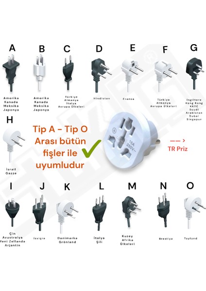 Türk Fişli Seyahat Adaptörü Dönüştürücü Ekstra Plus Amerika Ingiltere Avustralya Italya Çin ve Diğer modelleri
