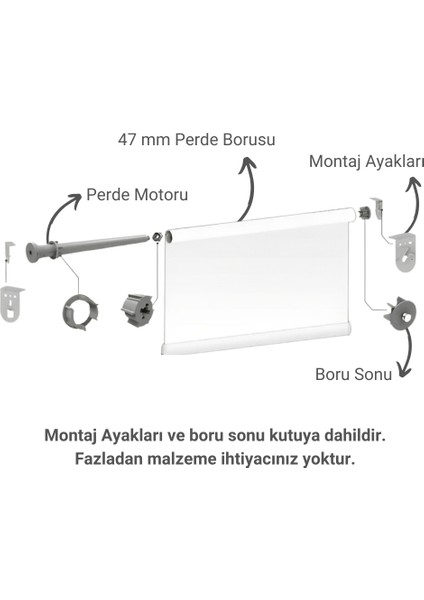 Tuya Uyumlu Zigbee Akıllı Stor Perde Motor Kontrol Seti - Tuya, Smart Life, Home Assisant, ZIGBEE2MQTT, Zha Uyumlu