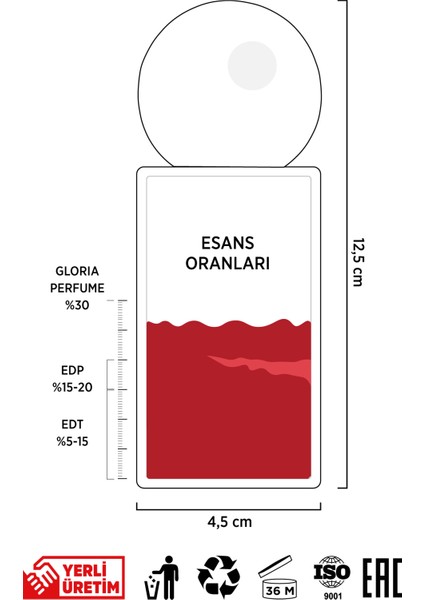 Very Irresistible 55 Ml Edp Kadın Parfüm