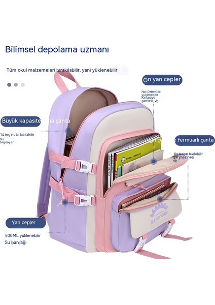 Okul Çantası (Yurt Dışından) indirimleri