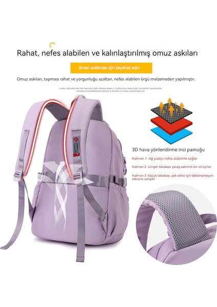 Yeni Okul Çocuğu Okul Çantası, Sırt Çantası, Kızlar Için Uygun Büyük Kapasiteli Hafif Okul Çantası (Yurt Dışından) fırsatları