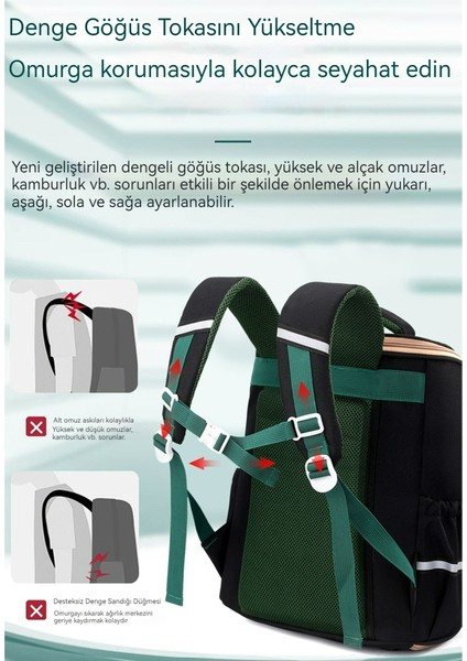 Su Geçirmez Omurga Büyük Kapasiteli Erkek ve Kadın Öğrenci Sırt Çantası (Yurt Dışından) modelleri