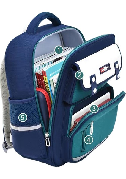 Çocuk Yük Azaltma/omurga/bel Sırt Çantası (Yurt Dışından)