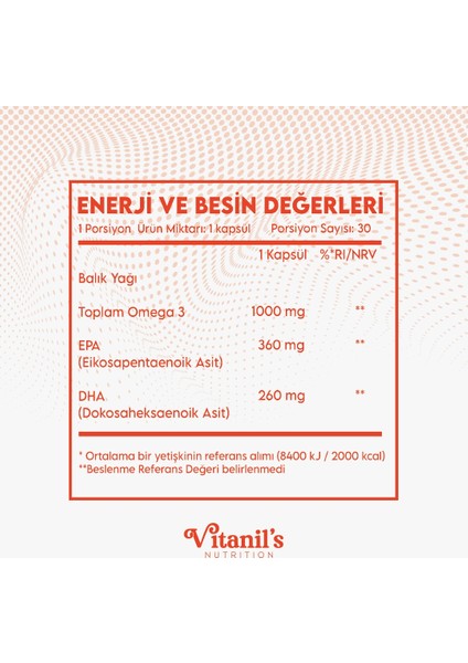 Omega 3 Balık Yağı Softgel Capsule (Softjel Kapsül) 60 Adet