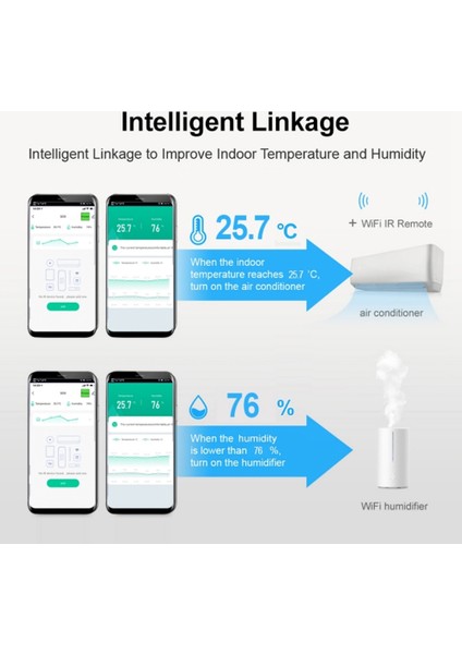 S09A Wifi 3ın1 Akıllı Sensör Kızılötesi Uzaktan Kumanda Sıcaklık Nem Algılama Ir Özellikli Cihaz Uzaktan (Yurt Dışından) indirimleri