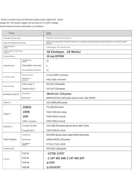 Plc Endüstriyel Kontrol Kartı FX1N-14MR Röle Modülü Düzenlenebilir Denetleyici (Yurt Dışından)