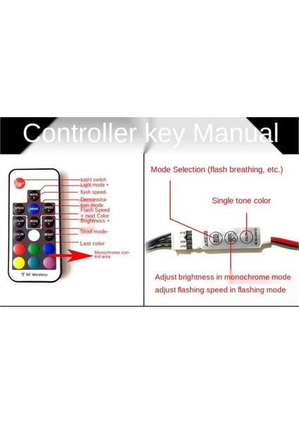 Bilgisayar Fanı Aydınlatma Efekti Kontrol Cihazı, 5V 3-PIN/12V 4-Pin Rgb Fan Ekipmanları Tel Kontrolü/uzaktan Kumanda ile Açma/kapama (Yurt Dışından)