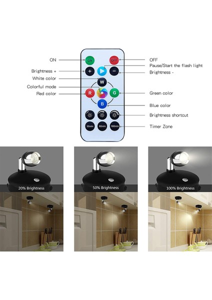 Kablosuz Spot Işığı Pille Çalışan Vurgu Işıkları, Uzaktan Döndürülebilir Duvar Işığı ile Kısılabilir LED Spot Işıkları (2 Paket) (Yurt Dışından) indirimleri