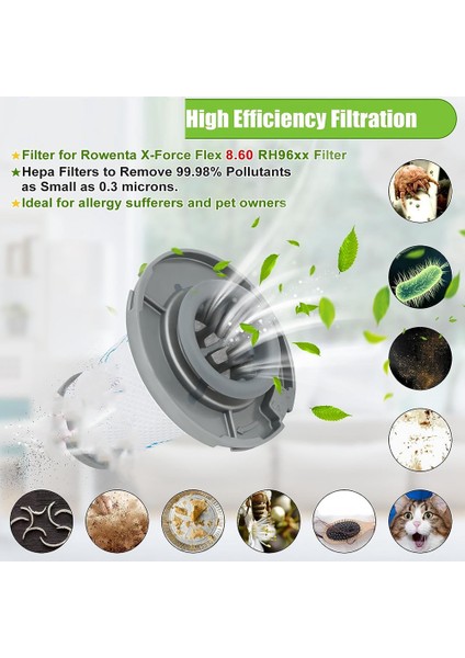 ZR009006 X-Force Flex 8.60 RH96XX ve X-Pert 6.60 RH68XX Elektrikli Süpürge Yedek Filtresi Için Filtre (Yurt Dışından) indirimleri