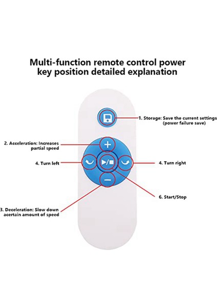 Dönen Teşhir Standı Uzaktan Kumandayla Ayarlanabilir Hız 5,1 In Çap 11 Lb Yük Kapasitesi C Tipi Güç Kaynağı (13 Cm) (Yurt Dışından) fiyatları
