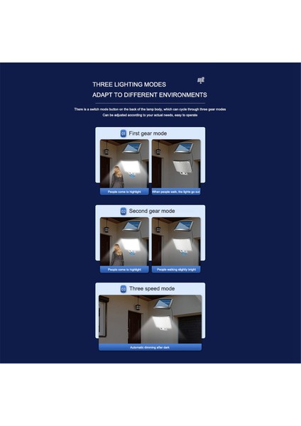 LED Güneş Işığı Su Geçirmez Işık Hareket Sensörü Işık Uzaktan Kumanda ile Avlu Koridor Kapı Sensörü Işık (Yurt Dışından)