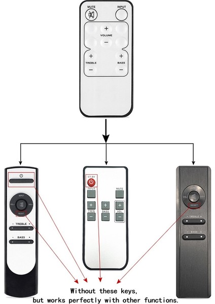 Microlab R7121/RA093/RC071/R7102 Solo 6c 7c 8c 9c Ses Hoparlörü Sistemi Kiti Için Evrensel Uzaktan Kumanda Denetleyicisi (Yurt Dışından)