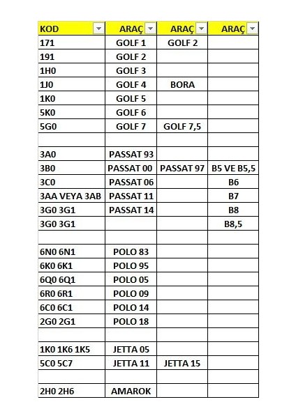 Termostat Alt Yuvası Skoda Fabıa Octavıa 1.4 1.9sdı [047121117]