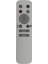 Dyson AM07 AM06 AM08 AM11 TP00 TP01 Için Yedek Uzaktan Kumanda (Yurt Dışından) 1