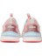 Hml Malone Jr. Çocuk Pembe Sneaker 900469-3342 5