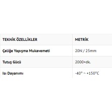 Termoflex 25 mt Yanmaz Alüminyum Folyo Bant Düz (Tamir, Soba Borusu, Aspiratör Esnek Flex Boru'da Kullanılabilir)