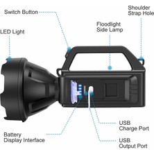 Teenspirit Şarj Edilebilir Spot Işığı El Feneri, 4 Modlu ve USB Çıkışlı Su Geçirmez LED El Projektörü, Yüksek Lümenli Çalışma Lambaları (Yurt Dışından)