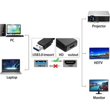 Gorgeous Ses/video Bilgisayar Sürücüsü USB - HDMI Uyumlu Dönüştürücü, Beyaz (Yurt Dışından)