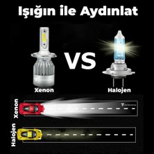 C9 Renault Megane 1 (1999-2003) Ile Uyumlu Sis LED Xenon Far Ampulü: Şimşek Etkili