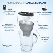 Brıta Marella Xl 3 Filtreli Su Arıtma Sürahisi – Grafit (3,5 L)