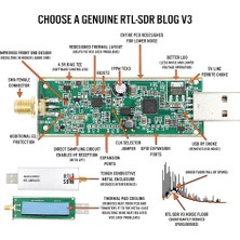 Talent Sdr V3 R820T2 RTL2832U 1ppm Tcxo Sma Rtlsdr Iletişim Sistemi (Yurt Dışından)