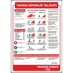Uyarı ve Yönlendirme Levhaları " Yangın Güvenlik Talimatı" 25X35CM Dekota Levha