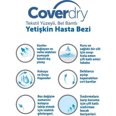 Coverdry Yetişkin Hasta Bezi Xl 30'lu Fiyatı - Taksit Seçenekleri